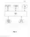 Fig. 08 - Virtual machine monitoring using shared memory