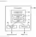 Fig. 02 - Program analyzing apparatus and testing apparatus, and analyzing method and program therefor