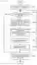 Fig. 08 - Program analyzing apparatus and testing apparatus, and analyzing method and program therefor