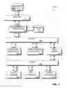 Fig. 02 - Method and apparatus for transforming program representations