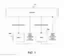 Fig. 02 - Modular agent architecture
