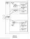 Fig. 02 - Connection manager that supports failover protection