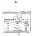 Fig. 02 - Broadcast signal and apparatus and method of decoding the same