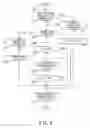 Fig. 03 - TV broadcasting receiving apparatus and receiving method thereof
