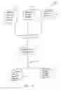 Fig. 02 - Device, system and method for pre-caching media content for home entertainment devices and gateways