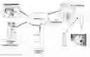 Fig. 01 - Wireless video surveillance processing negative motion