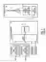 Fig. 02 - Digital signal transmitter synchronization system