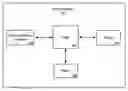 Fig. 01 - Policies as workflows