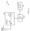 Fig. 07 - Secure controller for block oriented storage