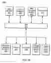 Fig. 20 - Information flow enforcement for RISC-style assembly code