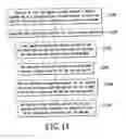 Fig. 02 - Multiple methods for transacting, publishing and purchasing copyrighted digital content
