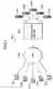 Fig. 02 - Communication system and transfer device