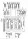 Fig. 44 - Firewall device