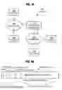 Fig. 02 - Techniques for authenticating network protocol control messages while changing authentication secrets