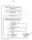 Fig. 02 - Method and apparatus for the early detection of machines infected by e-mail based computer viruses