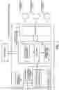 Fig. 02 - Connection device restriction program and device