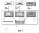 Fig. 02 - Computer network monitoring method and device