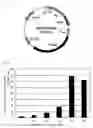 Fig. 02 - Method of expressing gene in transgenic birds using retrovirus vector and transgenic birds thus obtained