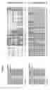 Fig. 02 - Modulating plant carbon levels