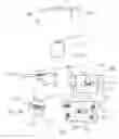 Fig. 02 - Device and method for arranging a flat panel display