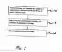 Fig. 02 - Use of siloxane to recondition siding