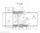 Fig. 07 - Beam joint device