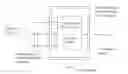 Fig. 01 - Information processing applications