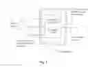 Fig. 02 - Information processing applications