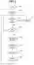 Fig. 06 - Refrigerated display case automatic cleaning system and method