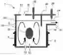 Fig. 01 - Method and apparatus for heating melts