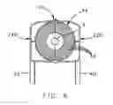Fig. 09 - Adjustable rotating shaft guard