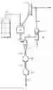 Fig. 02 - Process to separate solids from solids laden gaseous flow