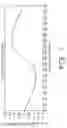 Fig. 07 - Adjustable stroke mechanism