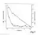 Fig. 08 - Viscoelastic coating paste for protecting against macrofouling and method for producing a coating