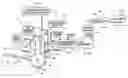 Fig. 01 - Method and apparatus for plasma gasification of waste materials