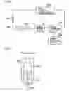 Fig. 08 - Liquid portioning method and device