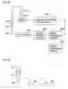 Fig. 10 - Liquid portioning method and device