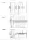 Fig. 06 - Production of variable concentration fluid mixtures