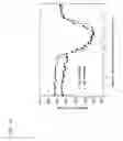 Fig. 20 - Track bushing and method and apparatus for producing the same