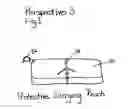 Fig. 04 - Protective cover for a handbag and combination