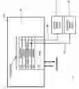 Fig. 07 - Apparatus for spatial and temporal control of temperature on a substrate