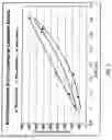 Fig. 04 - Surface treatment with texturized microcrystalline cellulose microfibrils for improved paper and paper board