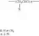 Fig. 02 - Method for producing molds for lost wax precision casting