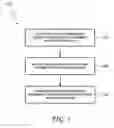 Fig. 06 - System and method for cooling an integrated circuit device by electromagnetically pumping a fluid