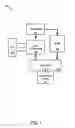 Fig. 02 - Systems for integrated pump and cold plate