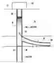 Fig. 01 - Downhole separation of oil and water