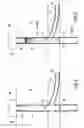 Fig. 02 - Downhole separation of oil and water