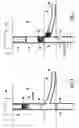 Fig. 03 - Downhole separation of oil and water