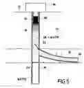 Fig. 04 - Downhole separation of oil and water