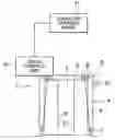 Fig. 01 - Elevator door control unit